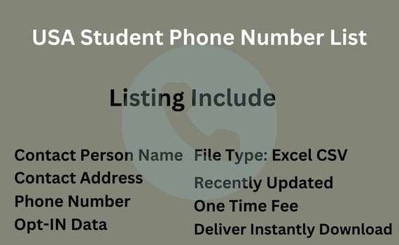 USA phone number list